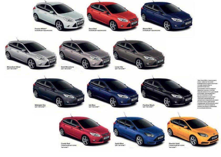 Форд фокус 3 код краски кузова
