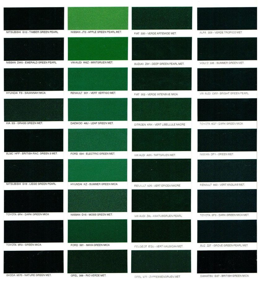 Emerald Green Metallic краска