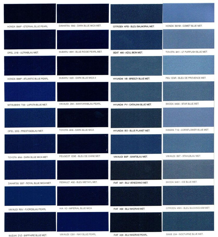 Краска Мобихел синяя оттенки