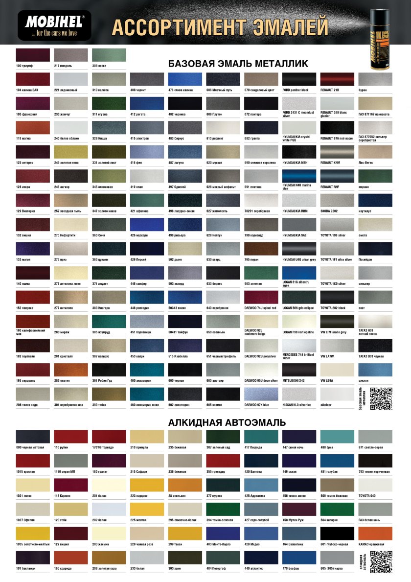 Краска Mobihel палитра