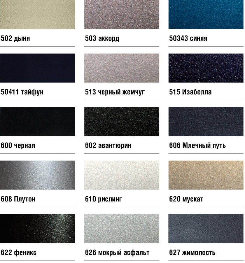 Мобихел графитовый металлик краска