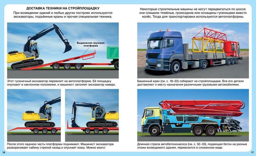 Строительные машины и их названия