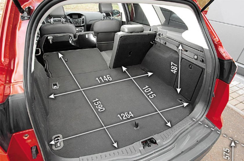 Габариты багажника фокус 3 универсал