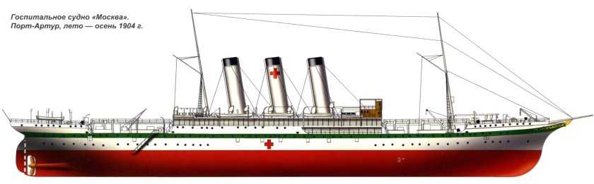 Титаник британик олимпик