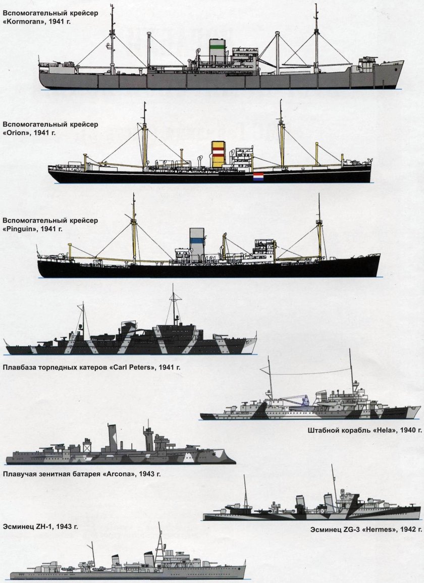 Корабли второй мировой войны ВМС Германии