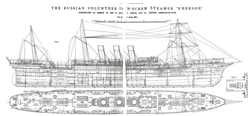 Вспомогательный крейсер ангара чертежи