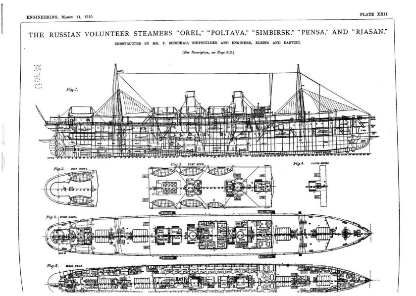 Вспомогательный крейсер Дон 1904
