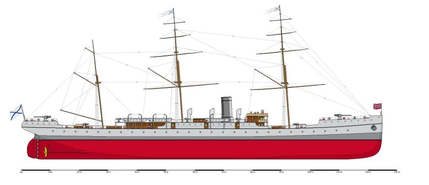 Порт Артурская эскадра 1904