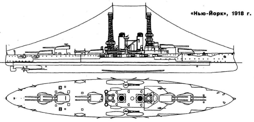 Линейные корабли типа «Нью-Йорк»