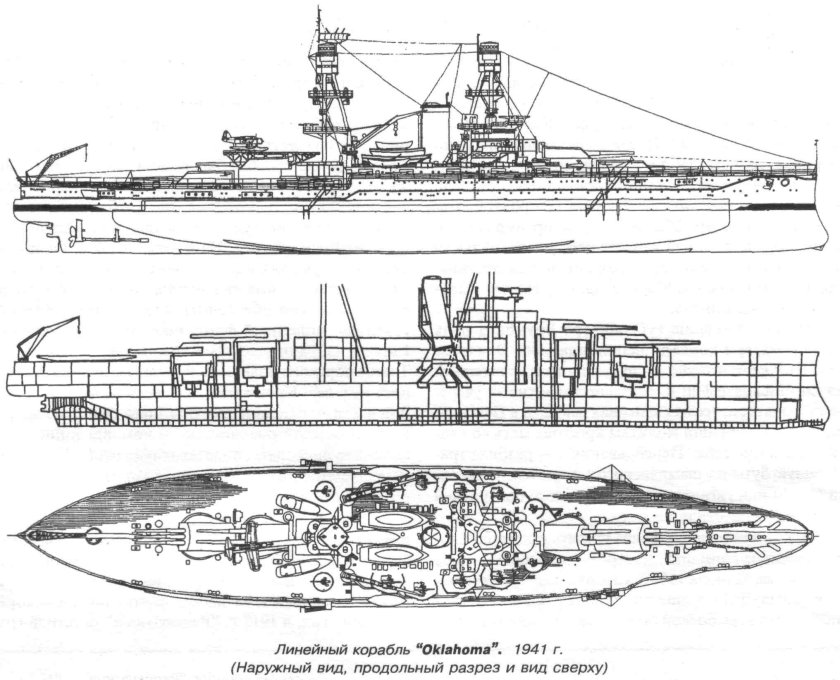 Линейные корабли типа «Нью-Йорк»
