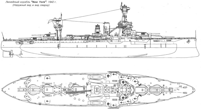 Линейные корабли типа «Нью-Йорк»