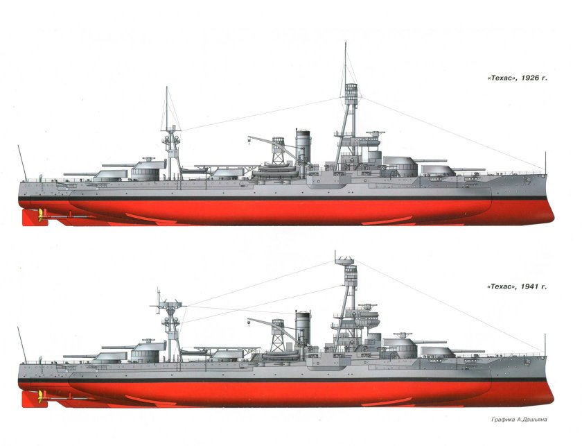 Линкор Нью-Йорк