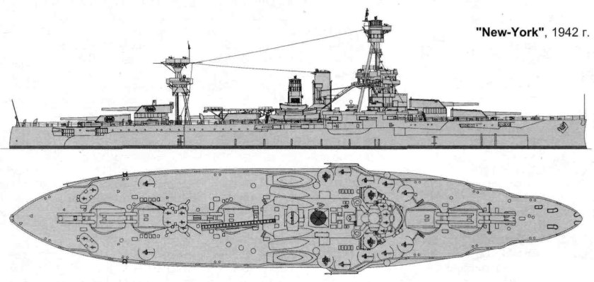 Линейные корабли типа «Нью-Йорк»