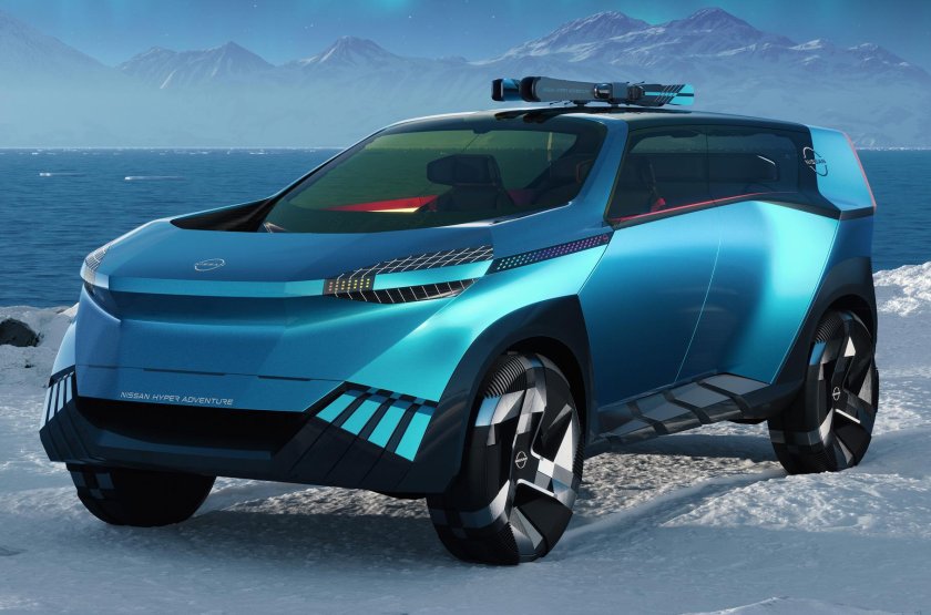 Внедорожники будущего