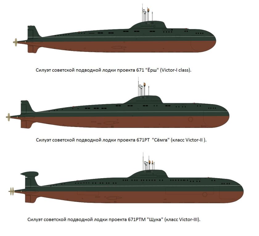 АПЛ проекта 670 Скат
