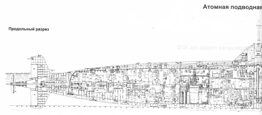 Проект 705 подводная лодка