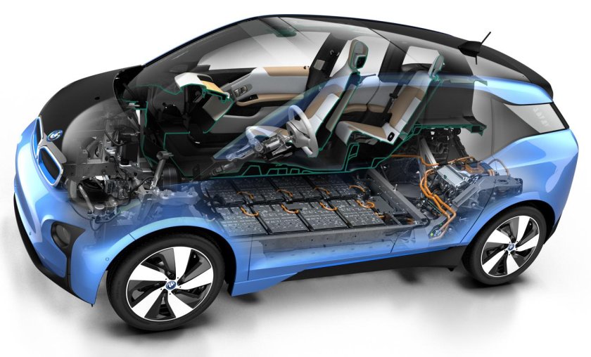 Электро БМВ i3