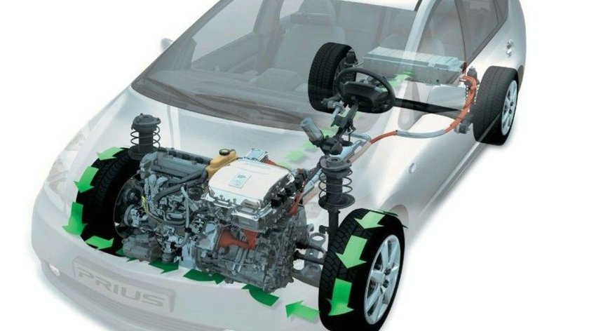 Гибридный двигатель тойота приус