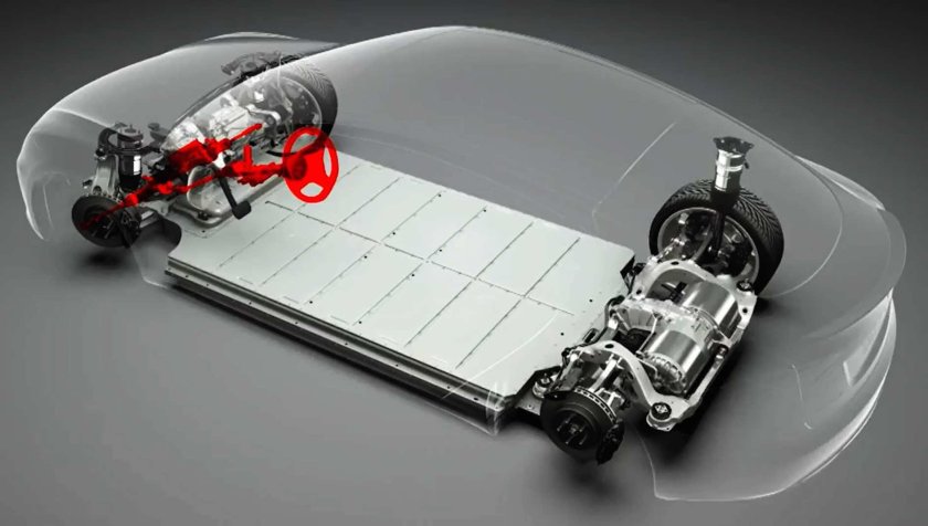 Моторы Tesla model 3