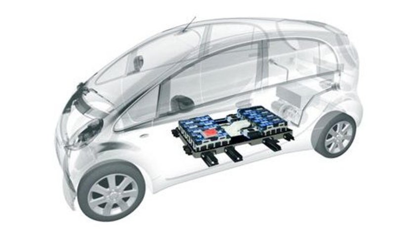 Электрокар Mitsubishi i-MIEV