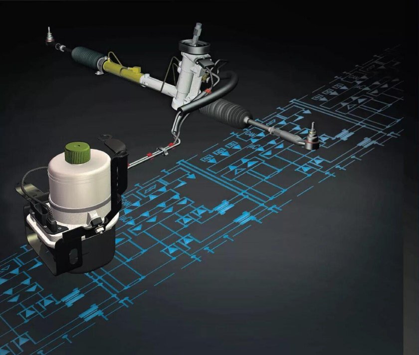 Электрогидравлический усилитель рулевого управления