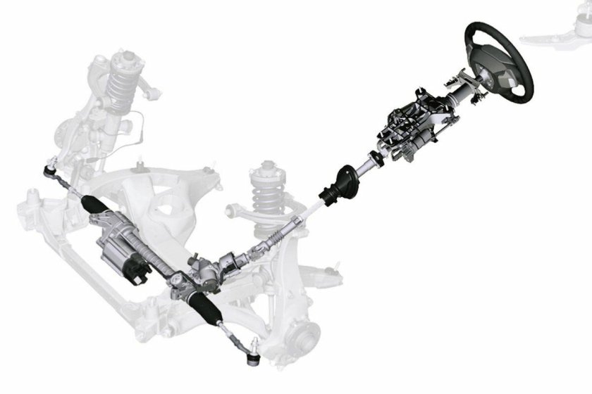 Рулевое управление БМВ