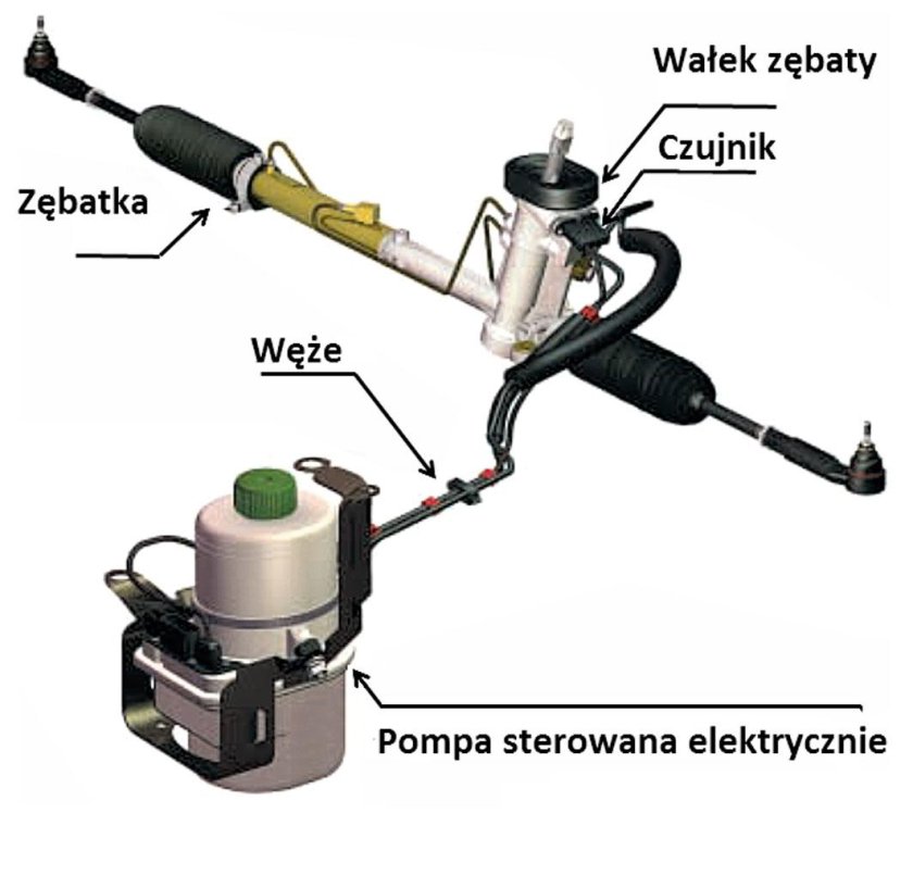 Электрогидравлический усилитель руля Polo 2010