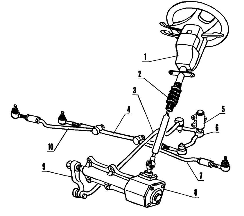 Рулевое управление 3302 схема