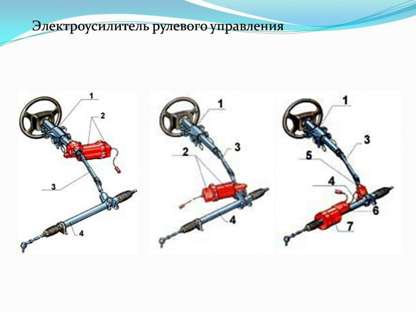 Схема рулевого управления Калина 2