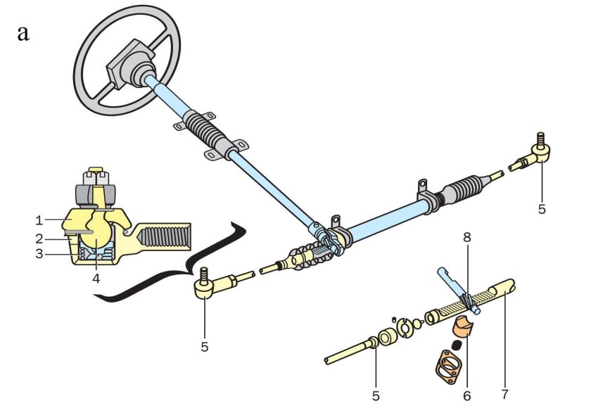 Рулевое управление типа шестерня-рейка схема