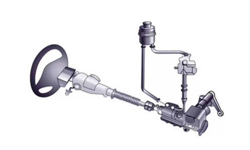 Система гидроусилителя руля
