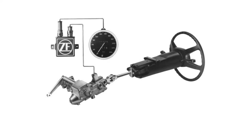 Активное рулевое управление