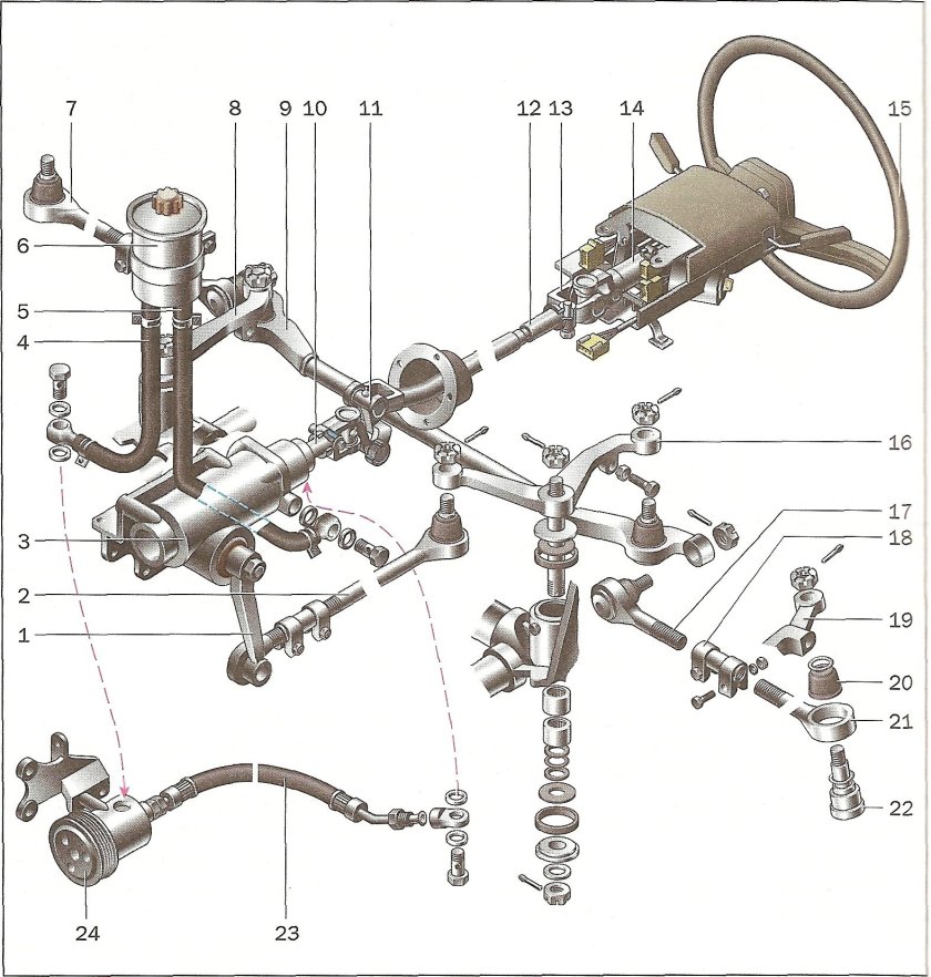Рулевой механизм Соболь 2752
