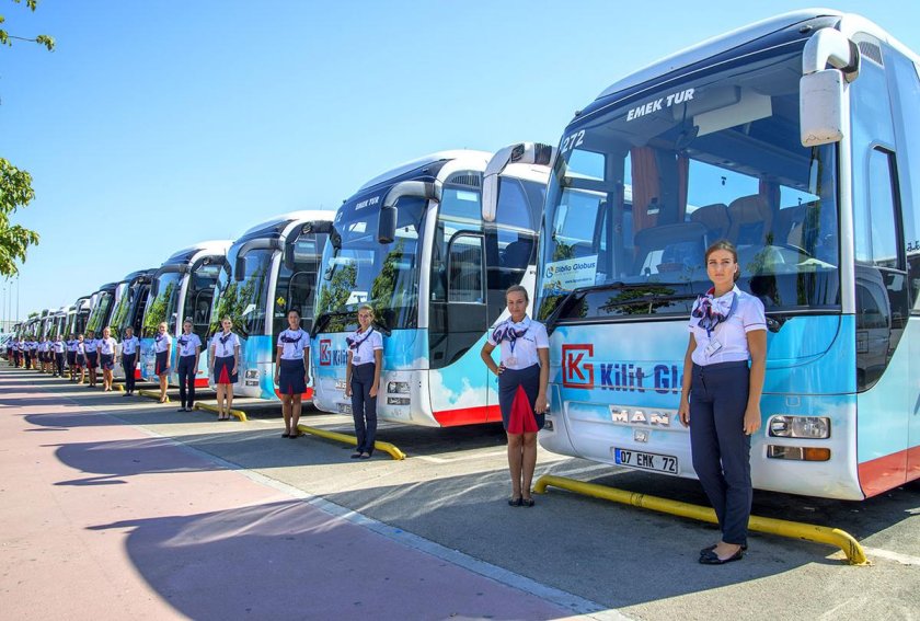 Килит Глобал гиды в Турции