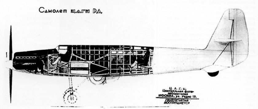 Самолет Чкалова сталинский маршрут