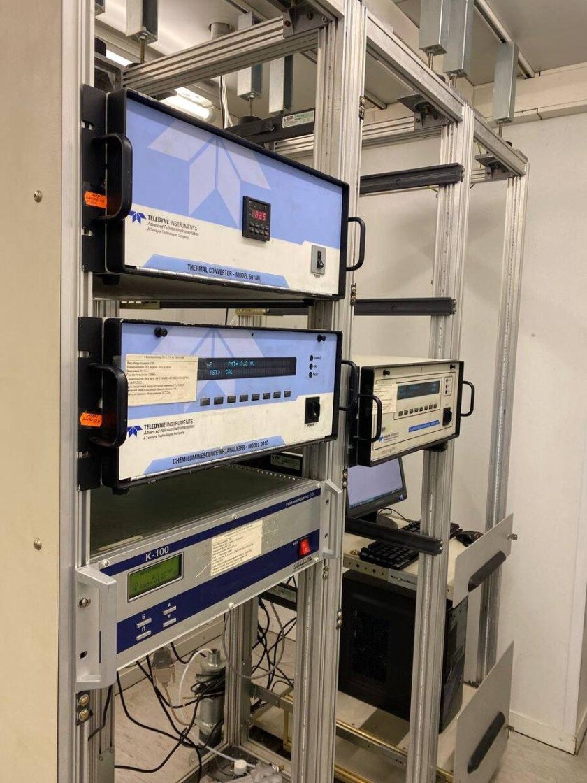 Автоматическая станция контроля за воздухом МП-28м