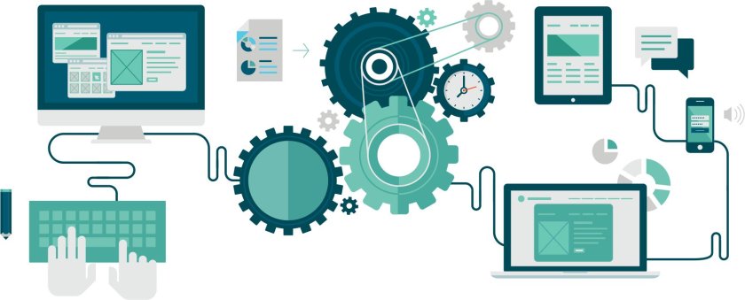 Автоматизация бизнес процессов