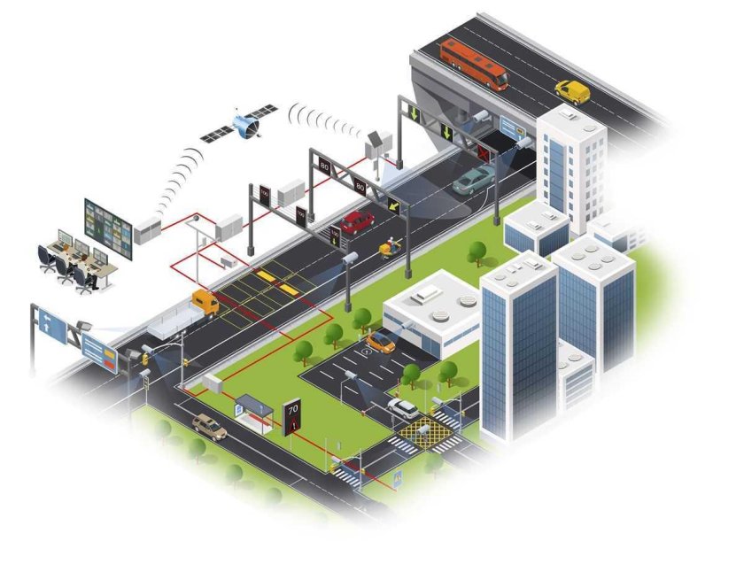 Система АСУДД