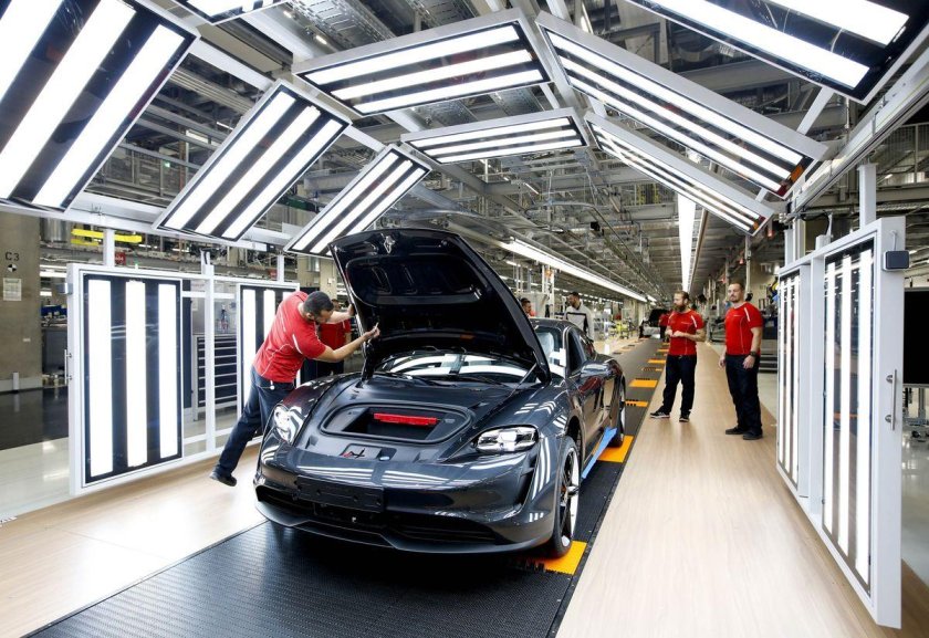 Автомобилестроительные компании Германии