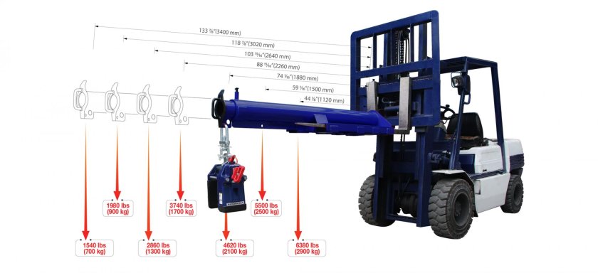 Вилочный погрузчик Ep 3тн с мачтой 4.8 и заводской кабиной