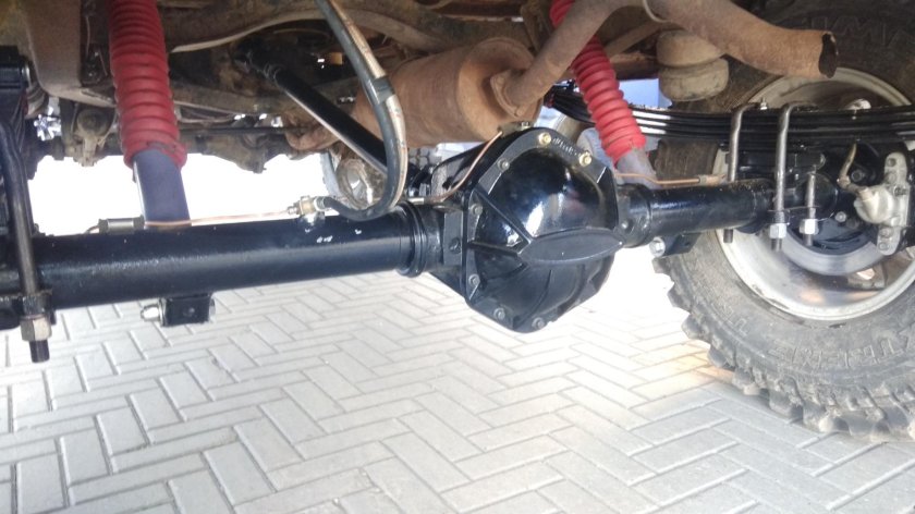 Мосты Спайсер вместо колхозов