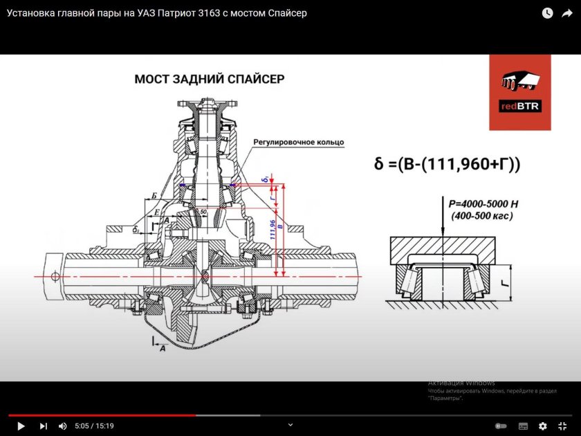 Редуктор переднего моста УАЗ Патриот Спайсер