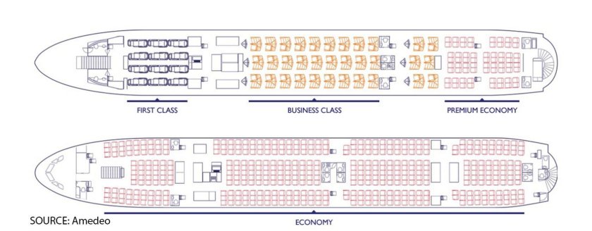 Airbus a380-800 схема салона Emirates