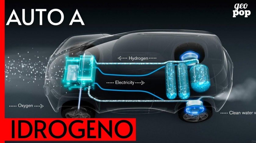 Toyota Mirai топливный элемент