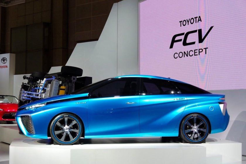Toyota Mirai FCV