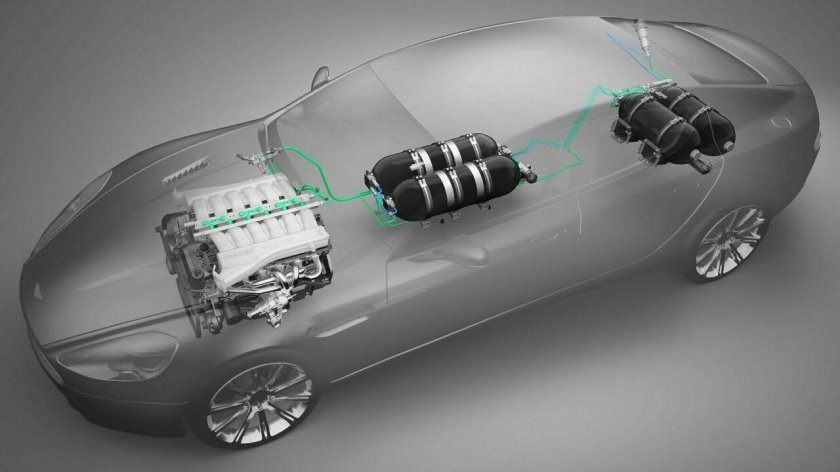Водородный транспорт