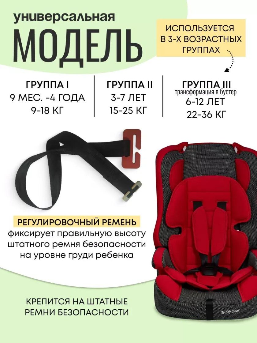 Автокресло Teddy Bear 9-36