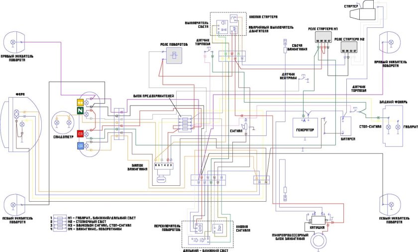 Схема электропроводки мотоцикла урал 12 вольт