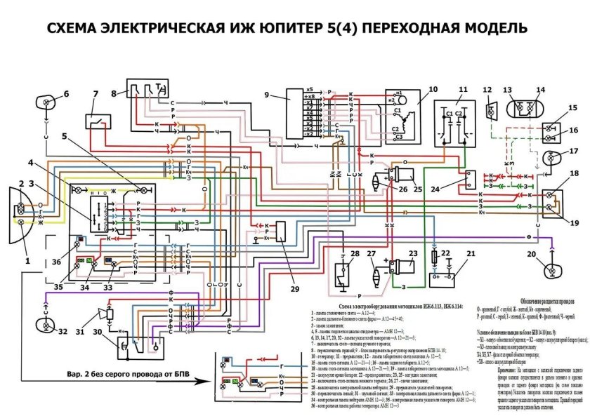 Схема проводки иж планета 5