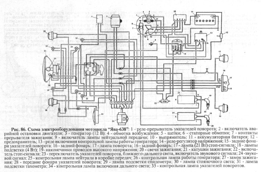 Ява 350 схема электропроводки